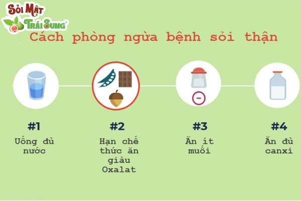 dau hieu soi than o tre em