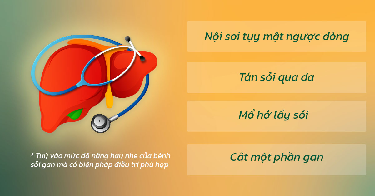 Tuỳ vào mức độ nặng hay nhẹ của bệnh sỏi gan mà có biện pháp điều trị phù hợp