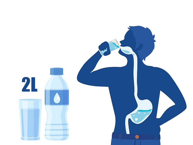 Bạn nên uống từ 2-3l/ngày giúp thúc đẩy nhanh quá trình đào thải sỏi thận ra ngoài 